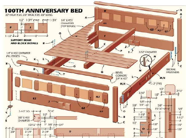 Easy Project Woodworking Plans